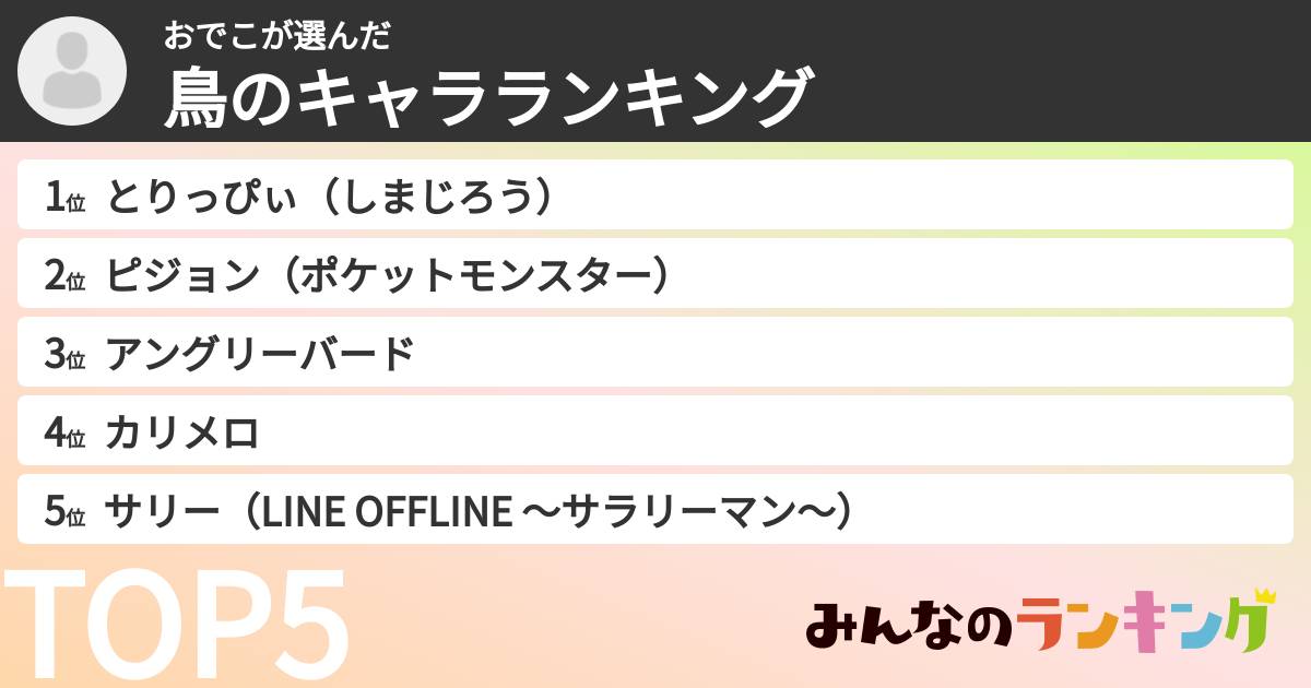 おでこさんの「鳥のキャラランキング」