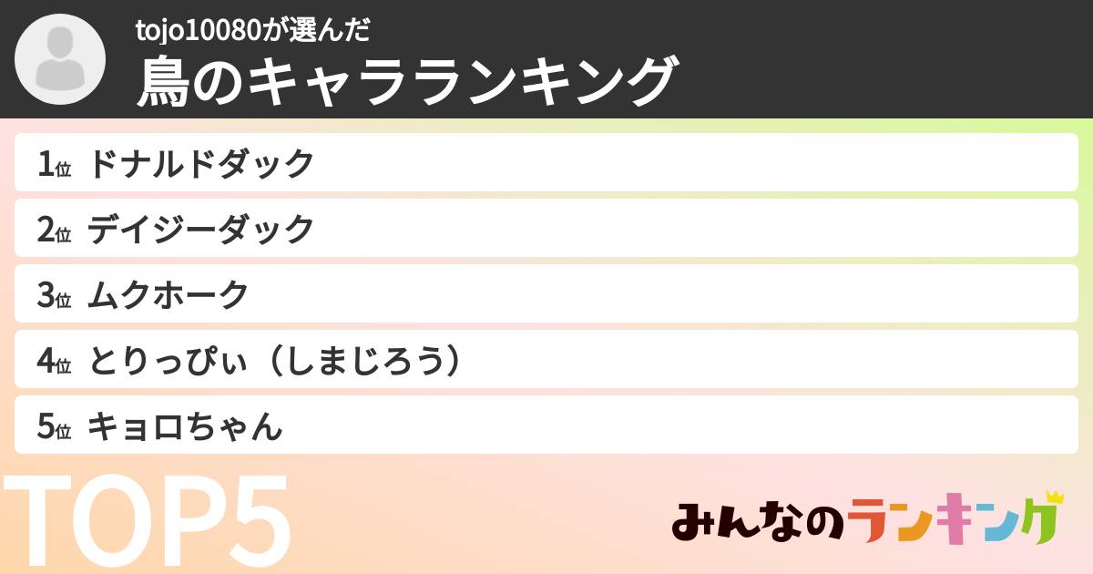 tojo10080さんの「鳥のキャラランキング」