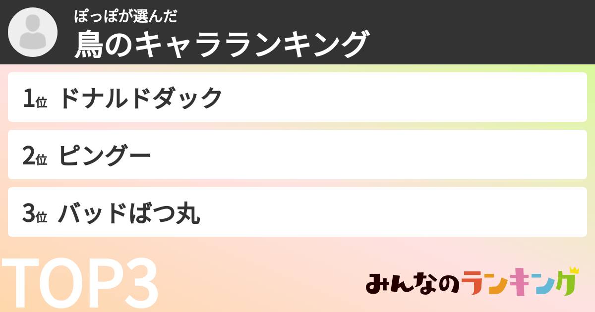 ぽっぽさんの「鳥のキャラランキング」