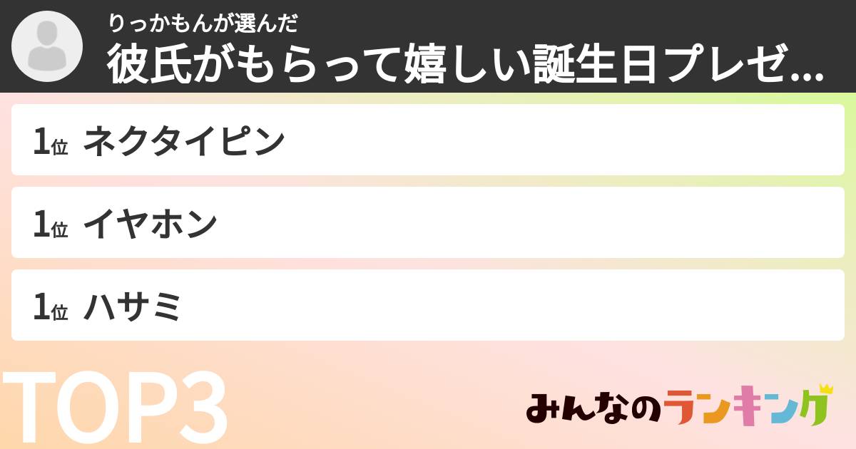 りっかもんさんの「彼氏がもらって嬉しい誕生日プレゼントランキング」
