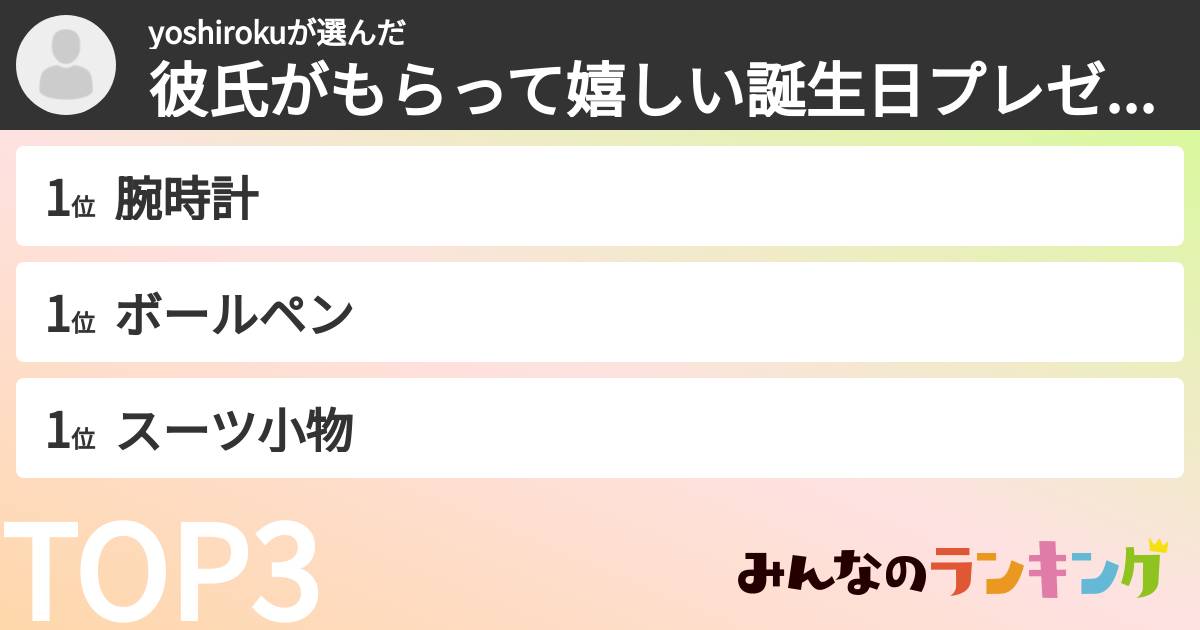 yoshirokuさんの「彼氏がもらって嬉しい誕生日プレゼントランキング」