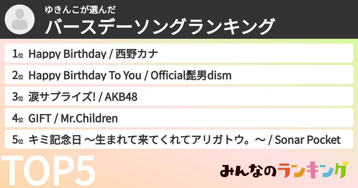 ゆきんこさんの「バースデーソングランキング」