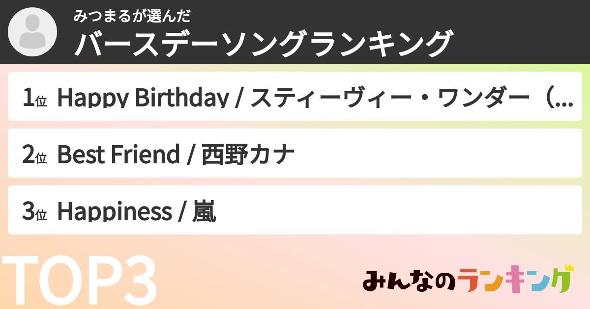 みつまるさんの「バースデーソングランキング」
