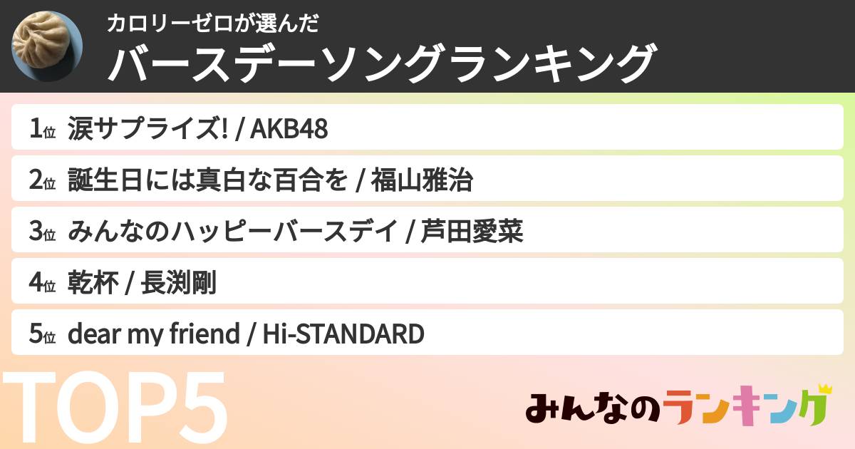 カロリーゼロさんの「バースデーソングランキング」