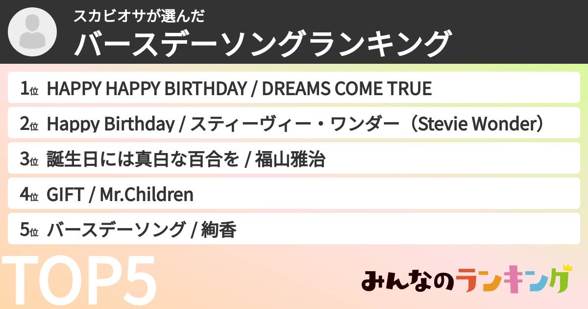 スカビオサさんの「バースデーソングランキング」