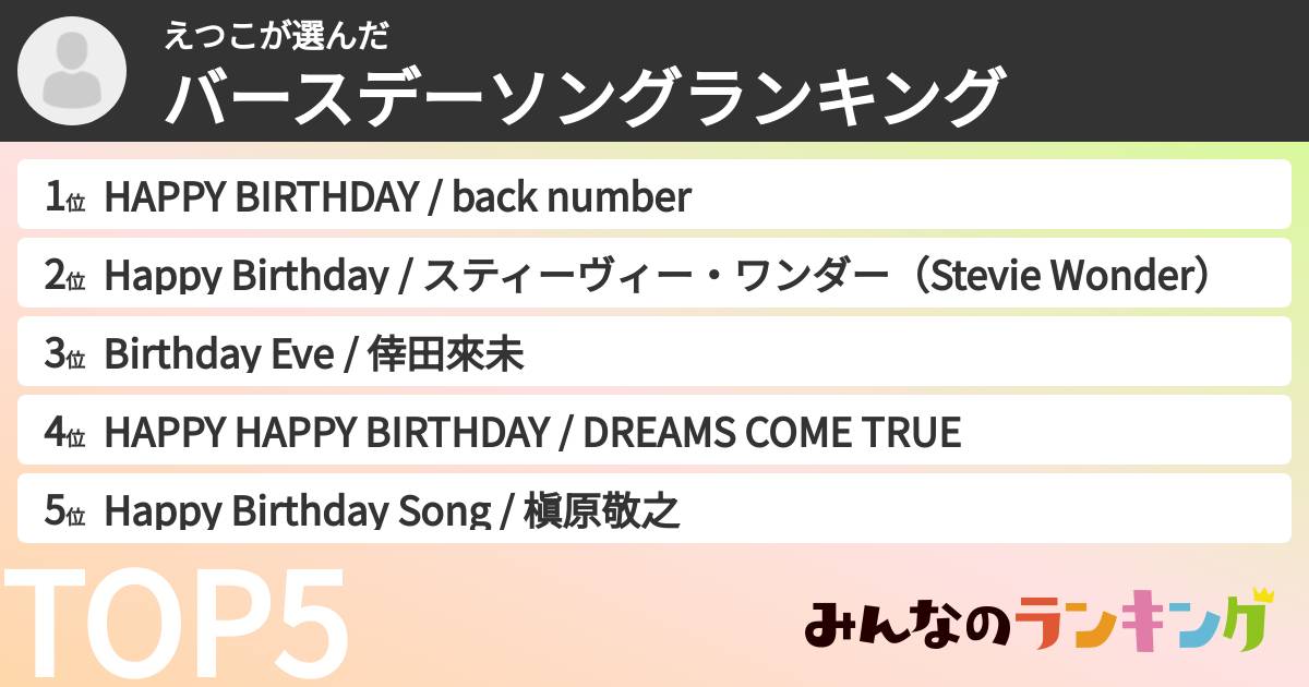 えつこさんの「バースデーソングランキング」