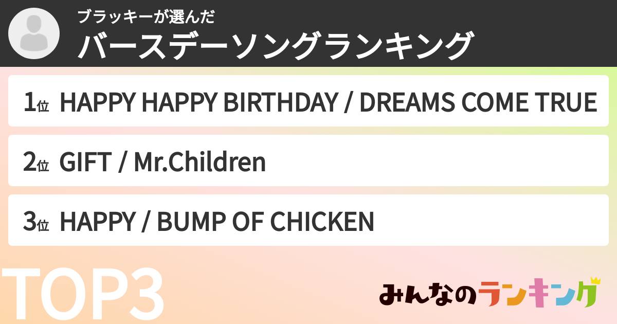 ブラッキーさんの「バースデーソングランキング」