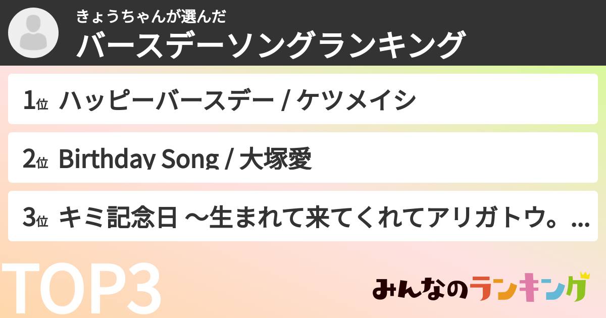 きょうちゃんさんの「バースデーソングランキング」