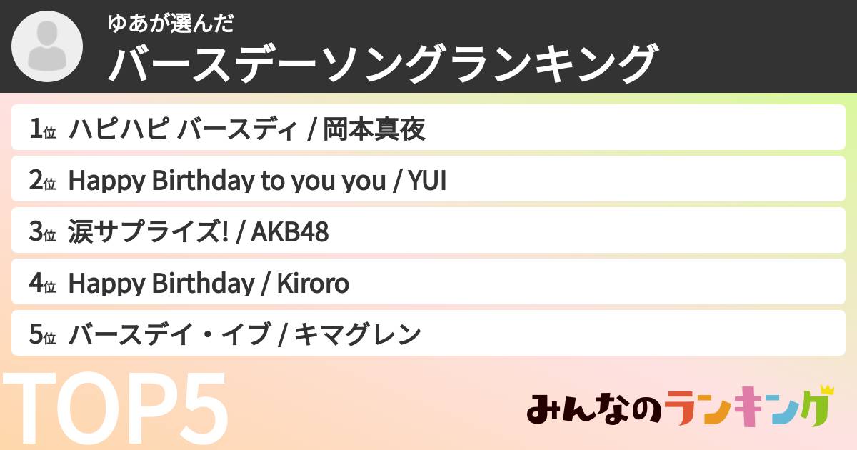 ゆあさんの「バースデーソングランキング」