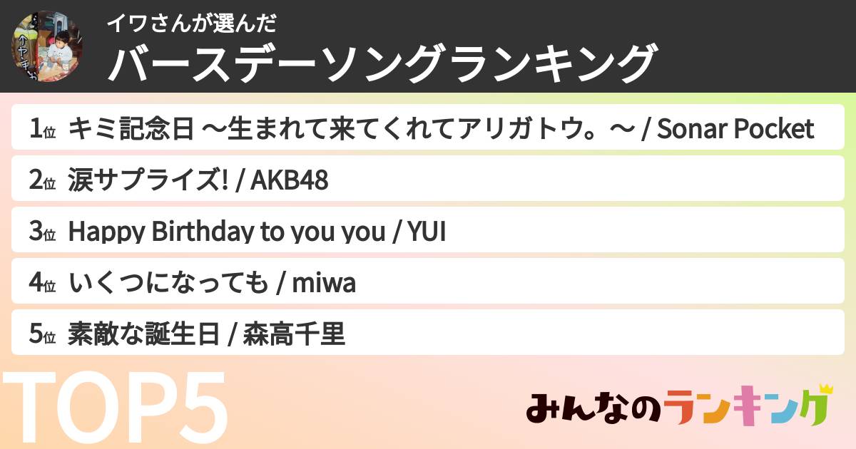 イワさんさんの「バースデーソングランキング」