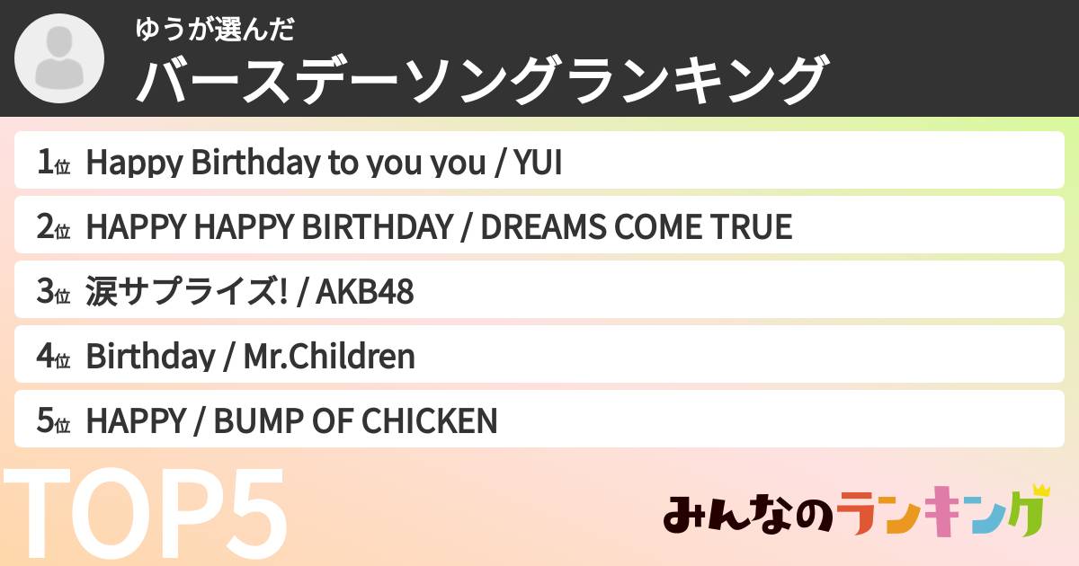ゆうさんの「バースデーソングランキング」