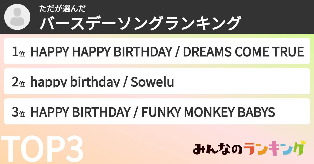 たださんの「バースデーソングランキング」