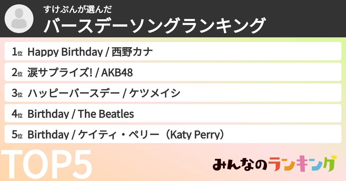 すけぷんさんの「バースデーソングランキング」
