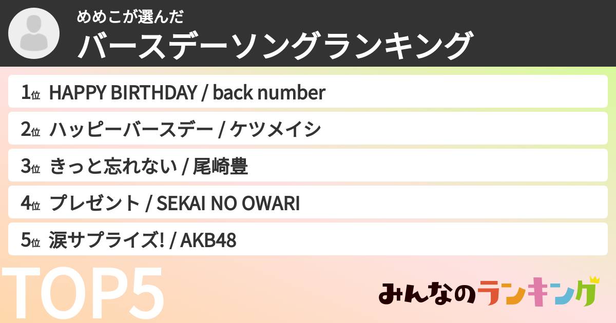 めめこさんの「バースデーソングランキング」