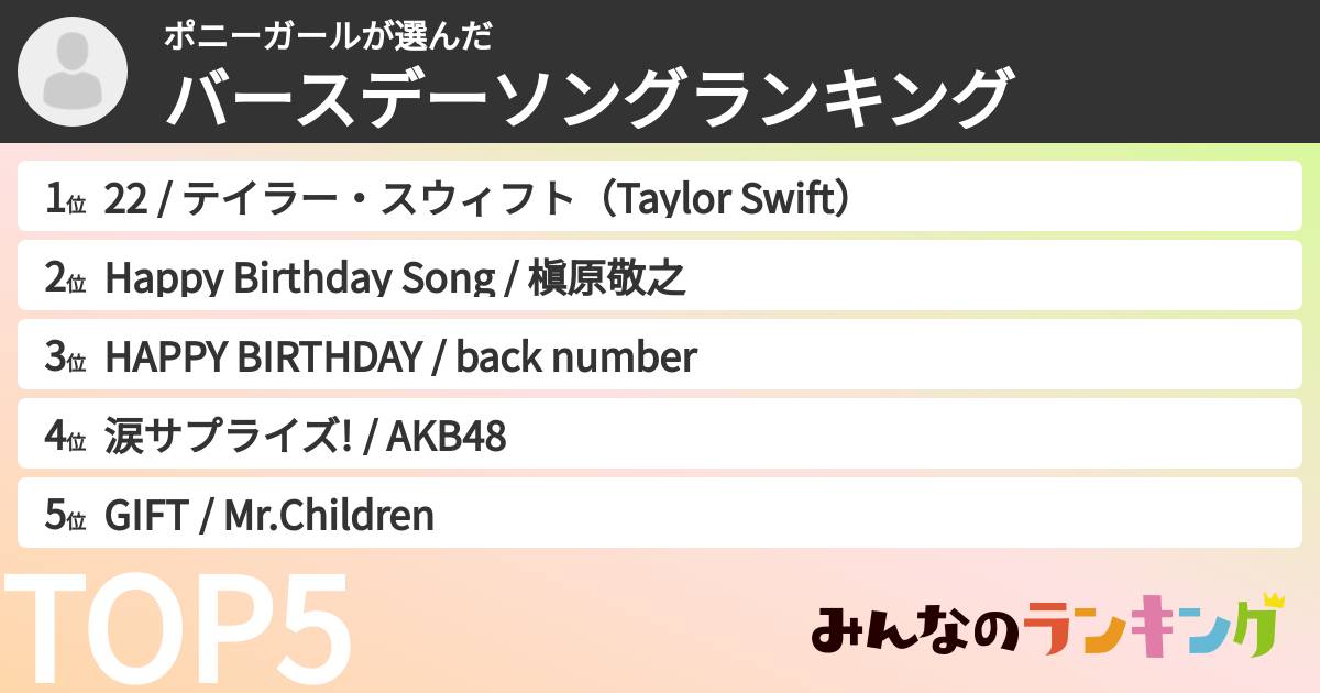 ポニーガールさんの「バースデーソングランキング」