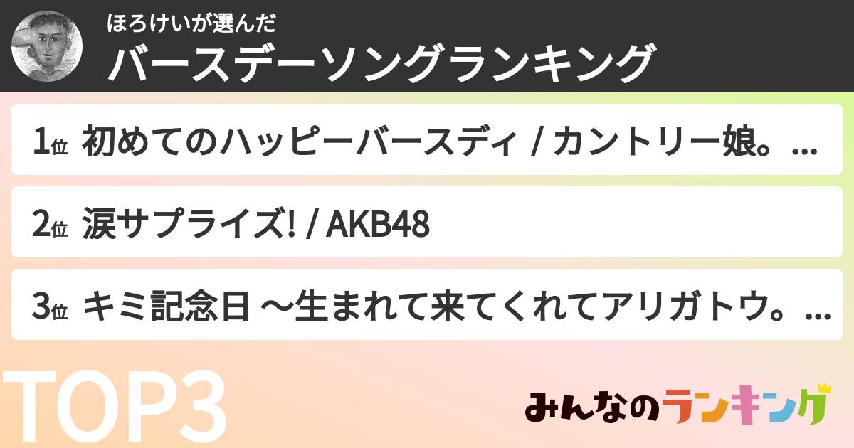 ほろけいさんの「バースデーソングランキング」