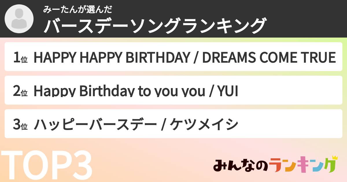 みーたんさんの「バースデーソングランキング」