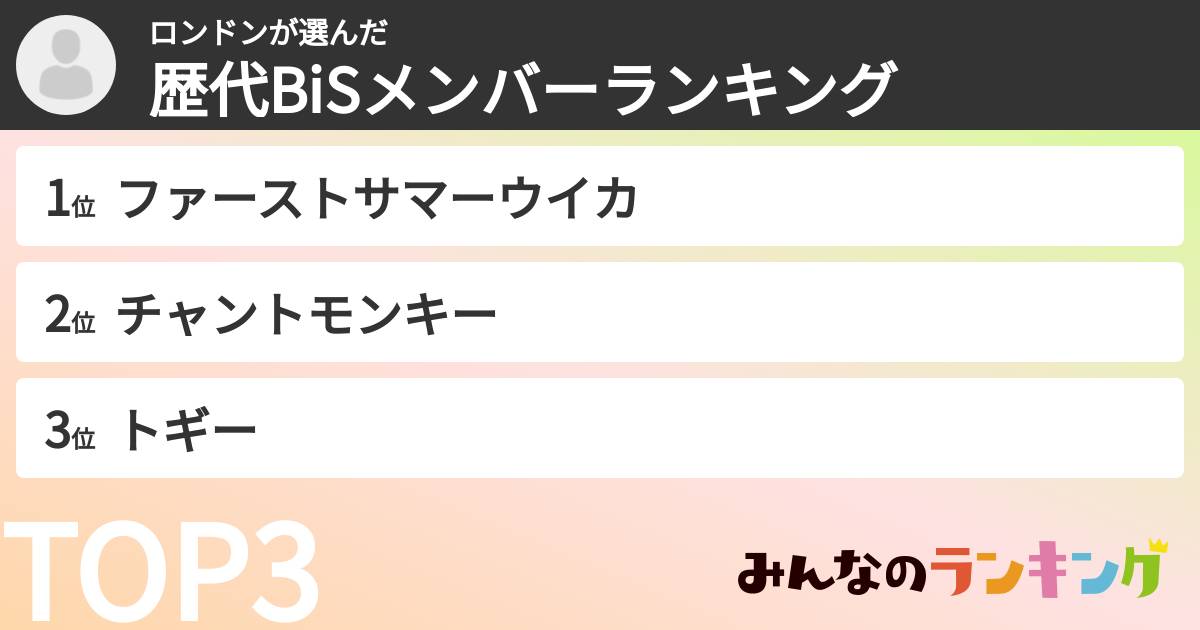 ロンドンさんの「歴代BiSメンバーランキング」