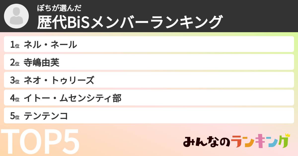 ぽちさんの「歴代BiSメンバーランキング」