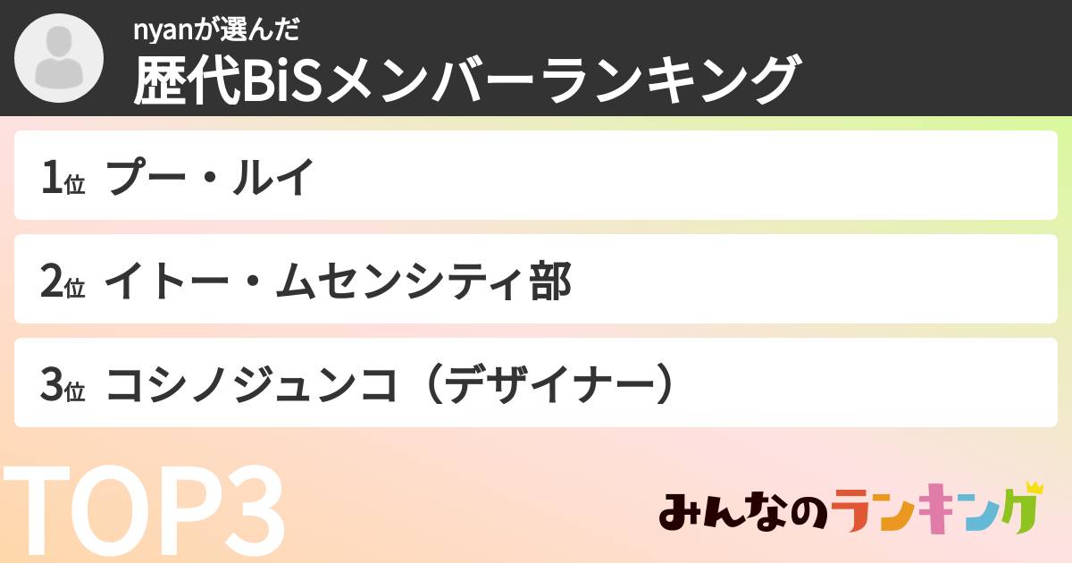 nyanさんの「歴代BiSメンバーランキング」
