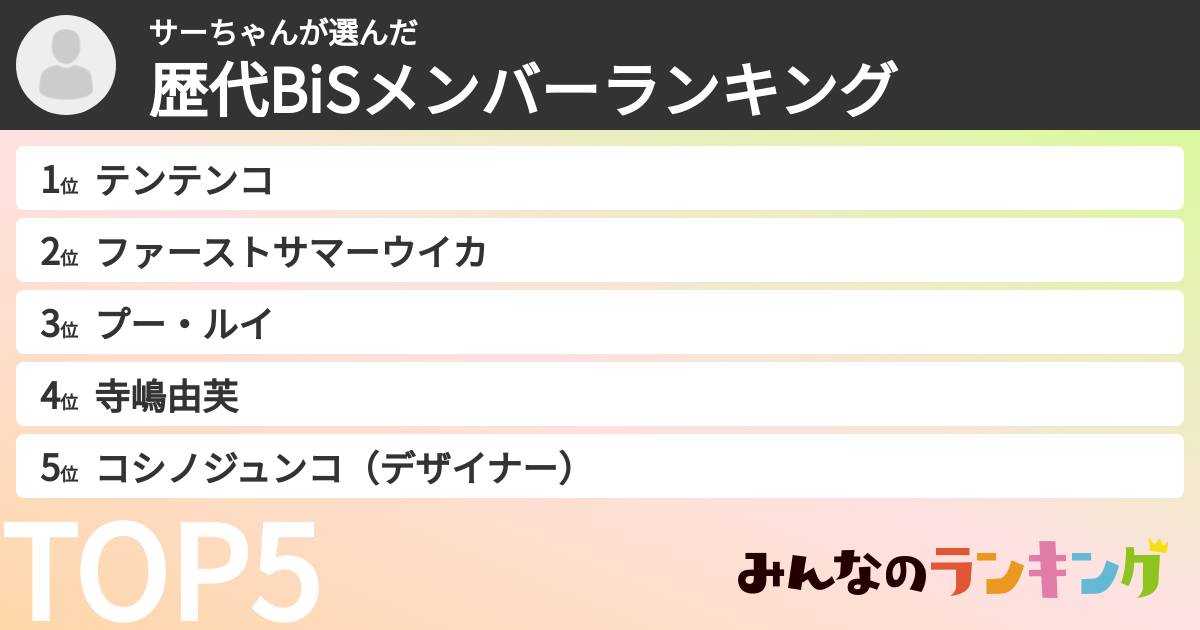 サーちゃんさんの「歴代BiSメンバーランキング」