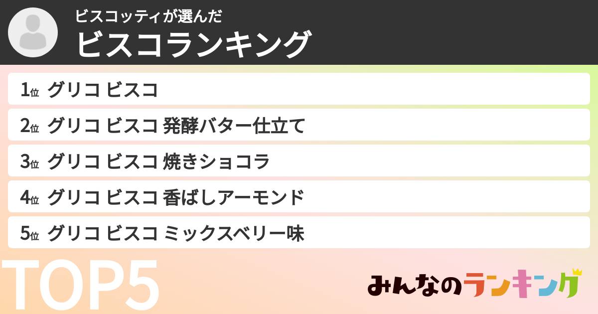 ビスコッティさんの「ビスコランキング」