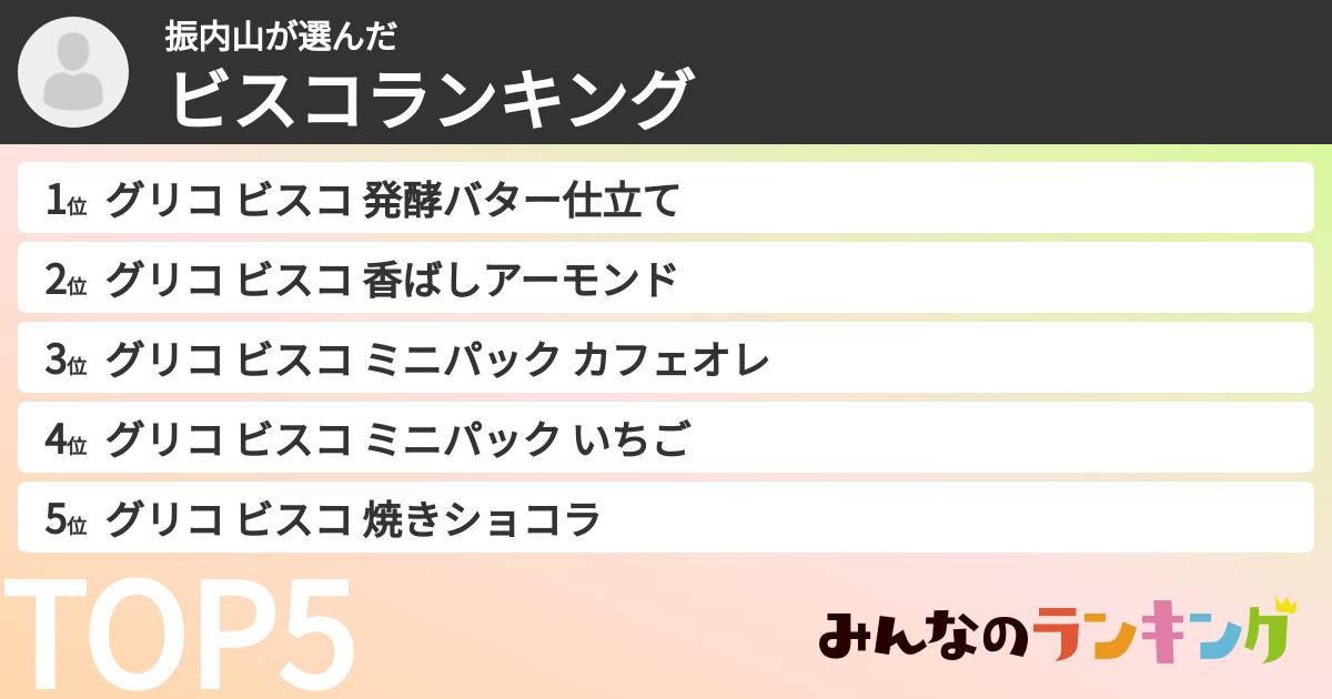 振内山さんの「ビスコランキング」