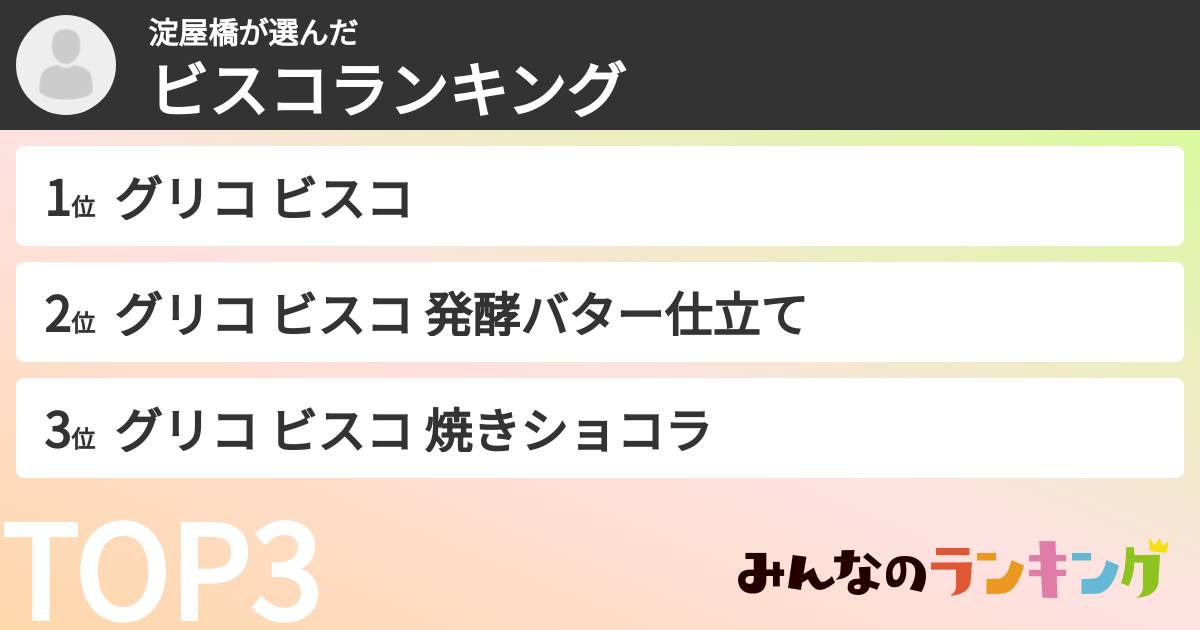 淀屋橋さんの「ビスコランキング」