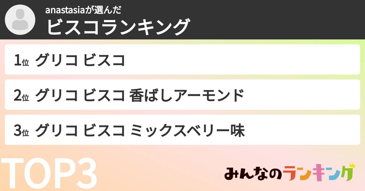 anastasiaさんの「ビスコランキング」