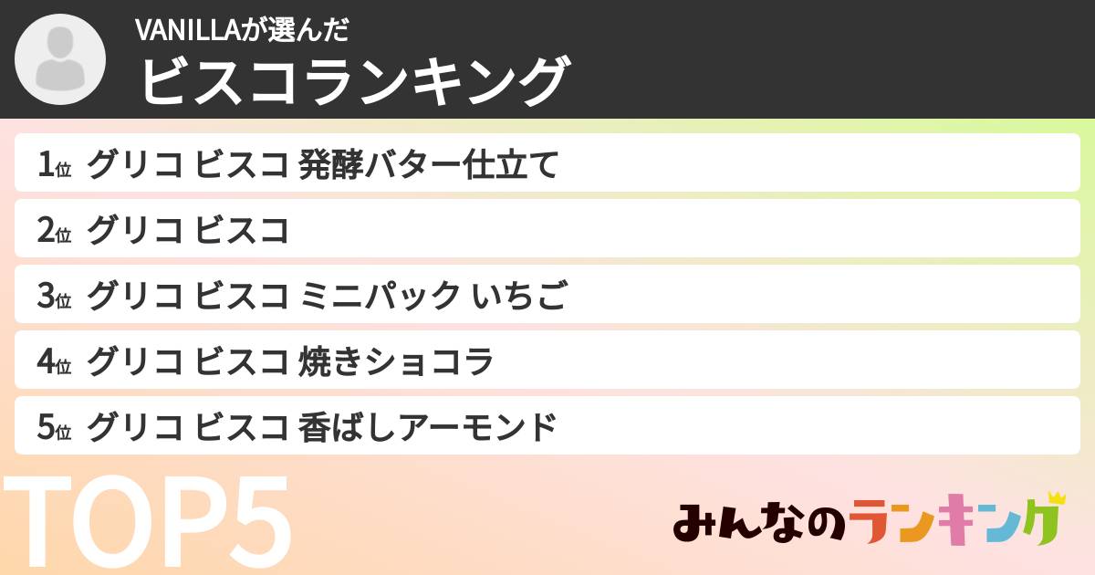 VANILLAさんの「ビスコランキング」
