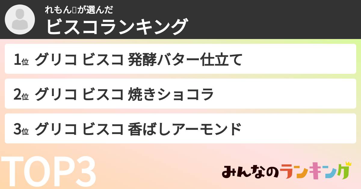 れもん🍋さんの「ビスコランキング」