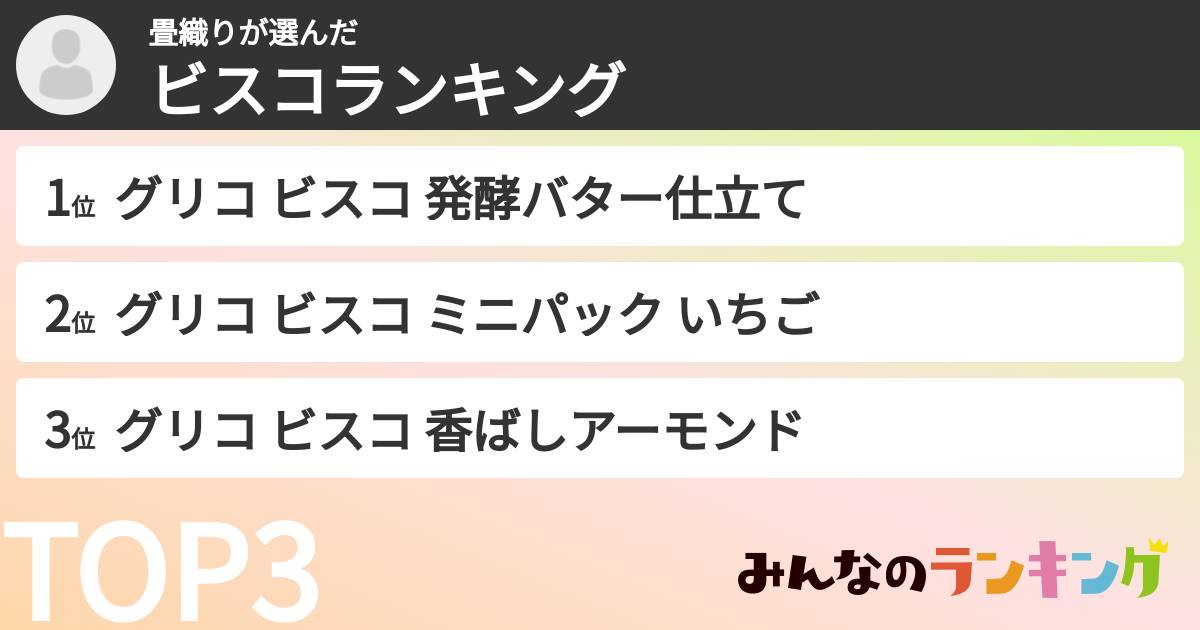 畳織りさんの「ビスコランキング」