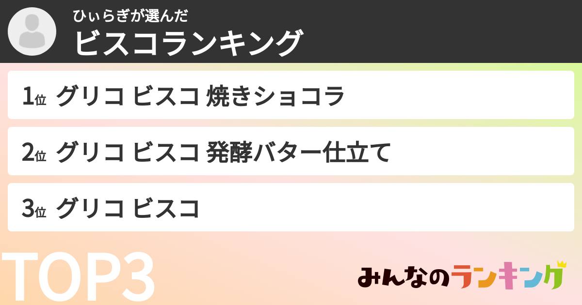 ひぃらぎさんの「ビスコランキング」