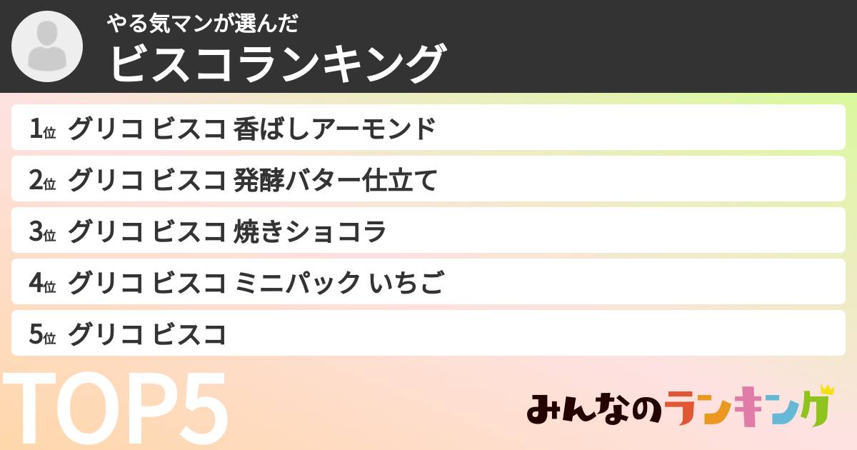 やる気マンさんの「ビスコランキング」
