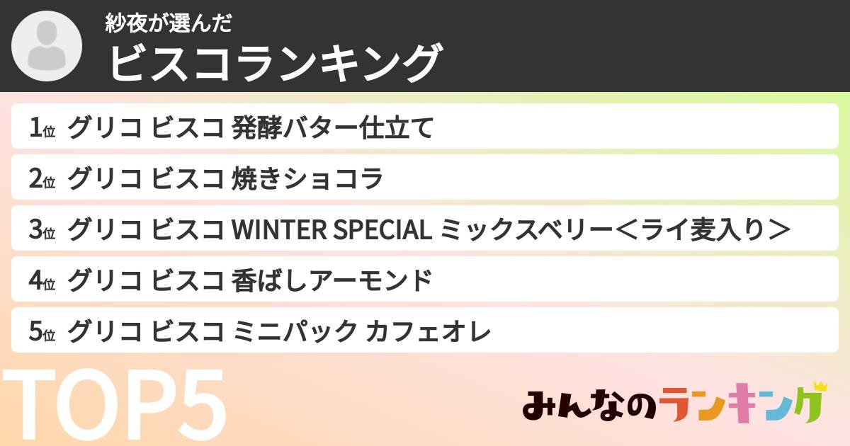 紗夜さんの「ビスコランキング」