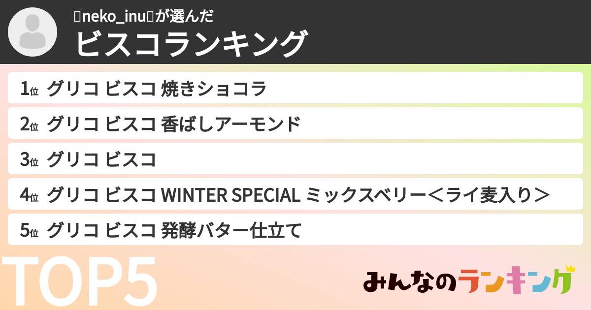 🐈neko_inu🐩さんの「ビスコランキング」