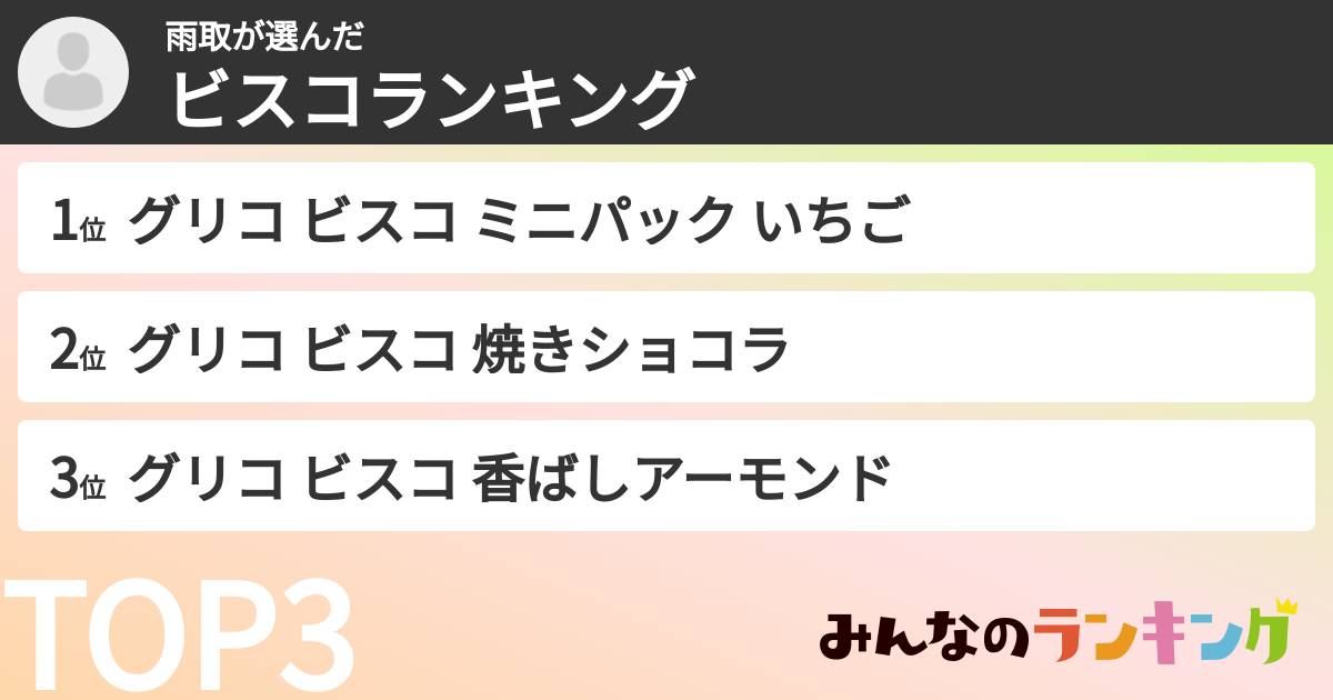 雨取さんの「ビスコランキング」
