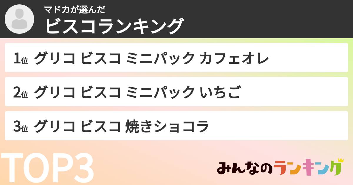 マドカさんの「ビスコランキング」