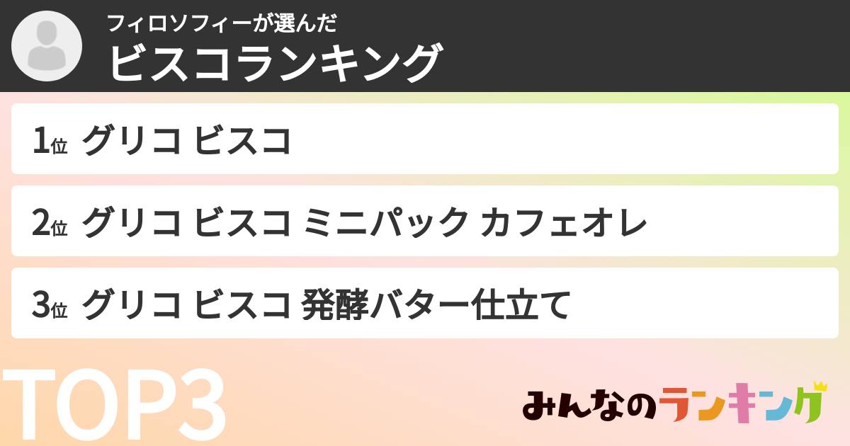 フィロソフィーさんの「ビスコランキング」