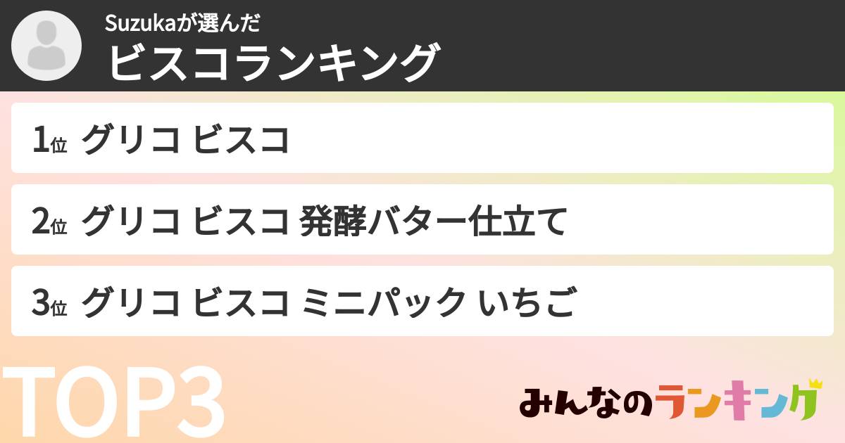 Suzukaさんの「ビスコランキング」