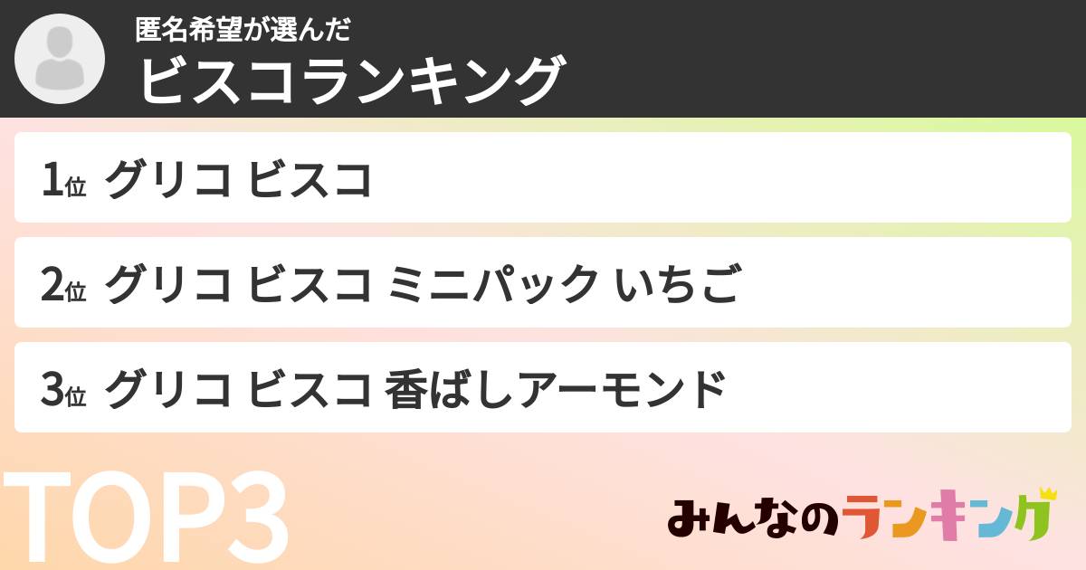 匿名希望さんの「ビスコランキング」