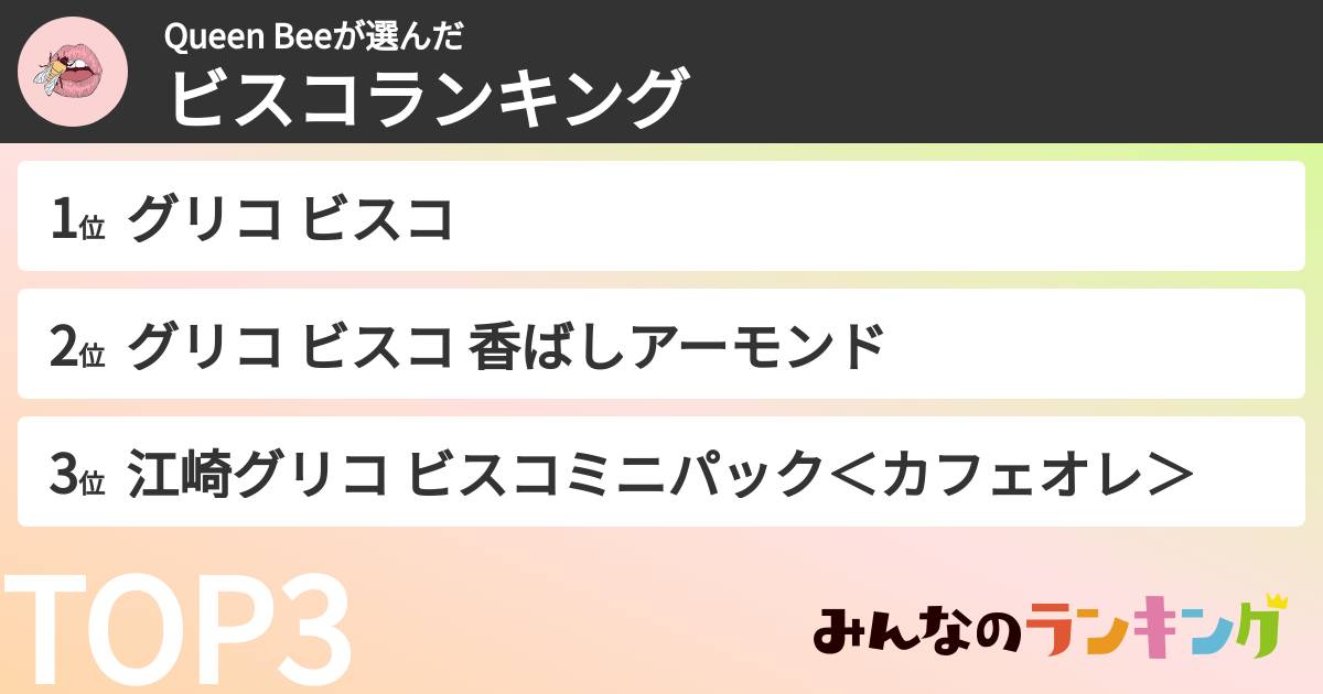 Queen Beeさんの「ビスコランキング」