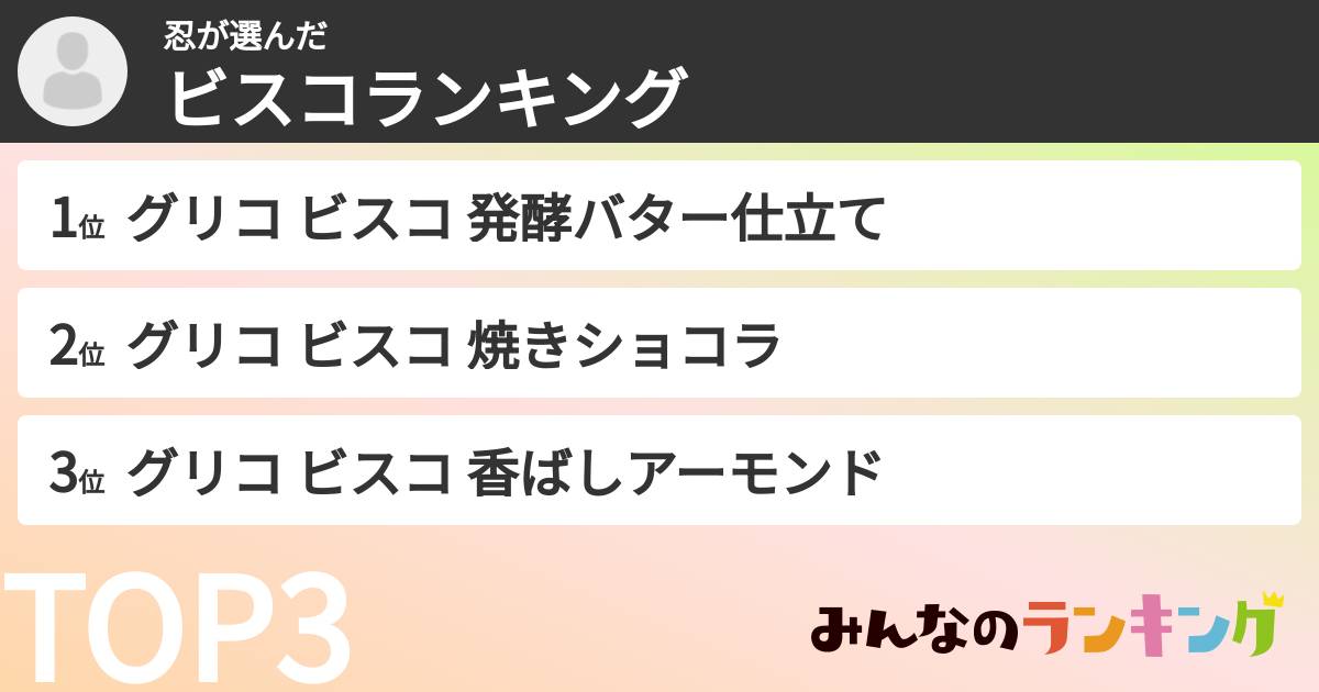 忍さんの「ビスコランキング」