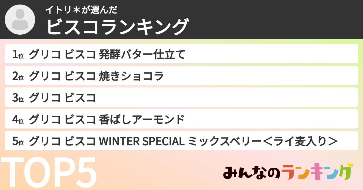 イトリ＊さんの「ビスコランキング」