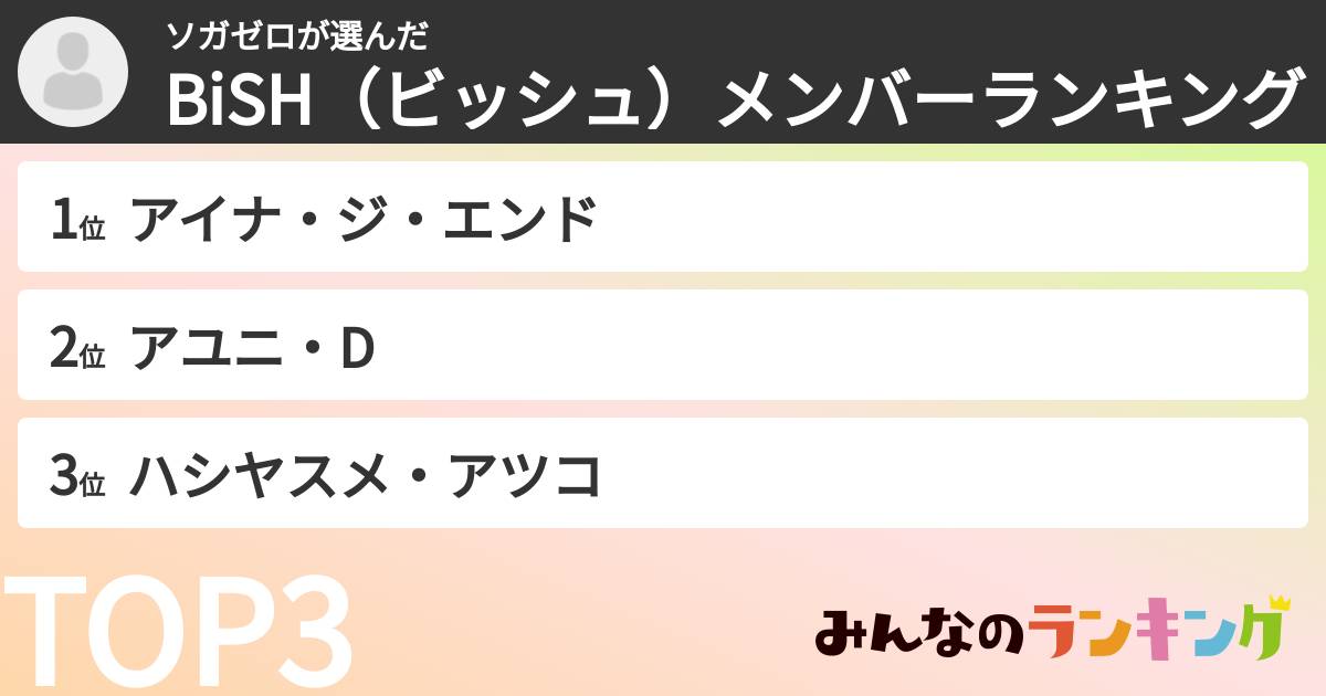 ソガゼロさんの「BiSH（ビッシュ）メンバーランキング」