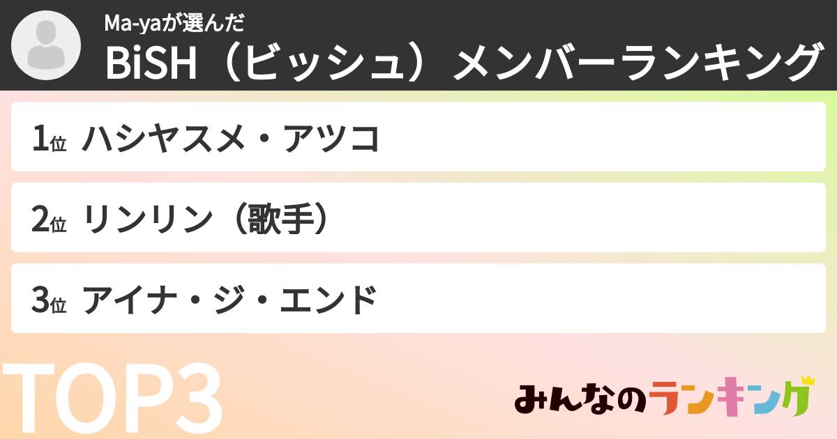 Ma-yaさんの「BiSH(ビッシュ)メンバーランキング」