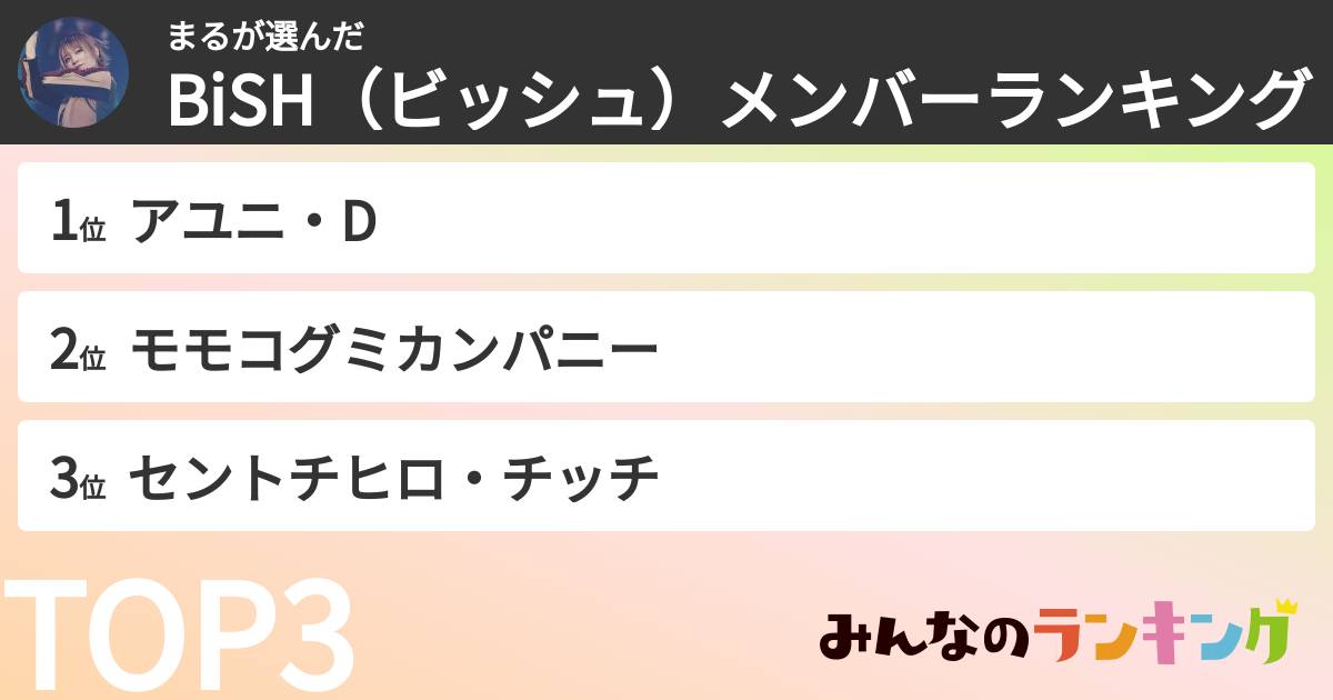 まるさんの「BiSH（ビッシュ）メンバーランキング」