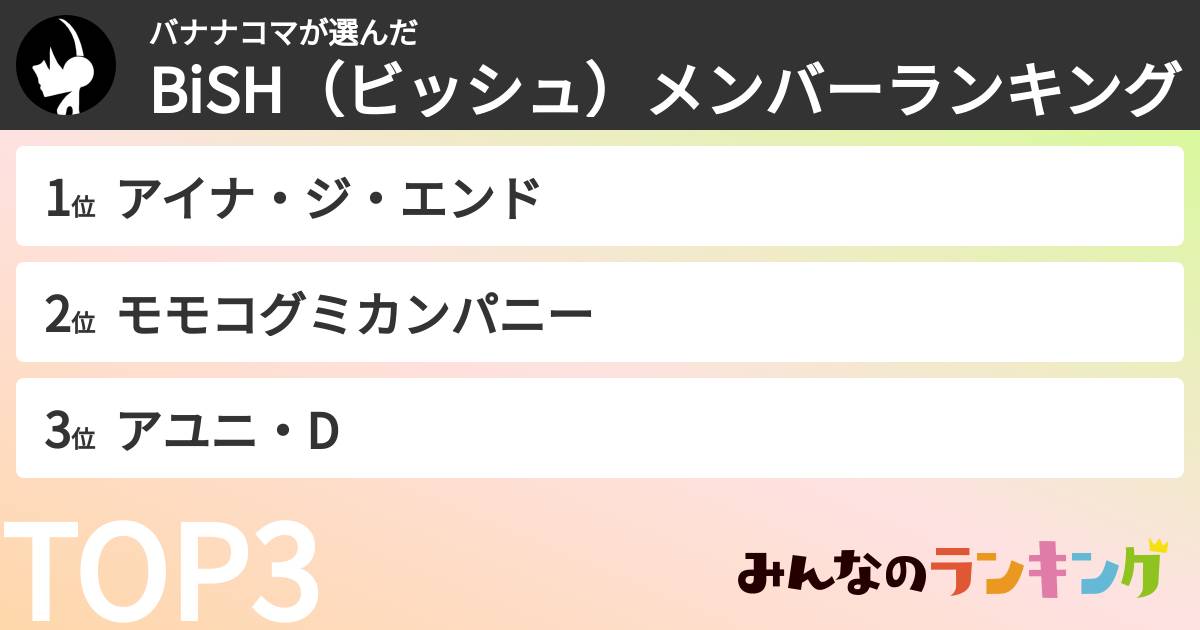 バナナコマさんの「BiSH(ビッシュ)メンバーランキング」