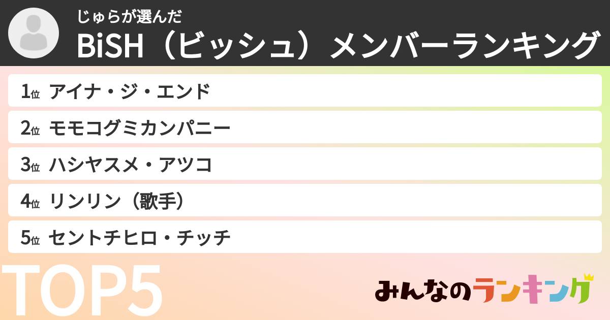 じゅらさんの「BiSH（ビッシュ）メンバーランキング」