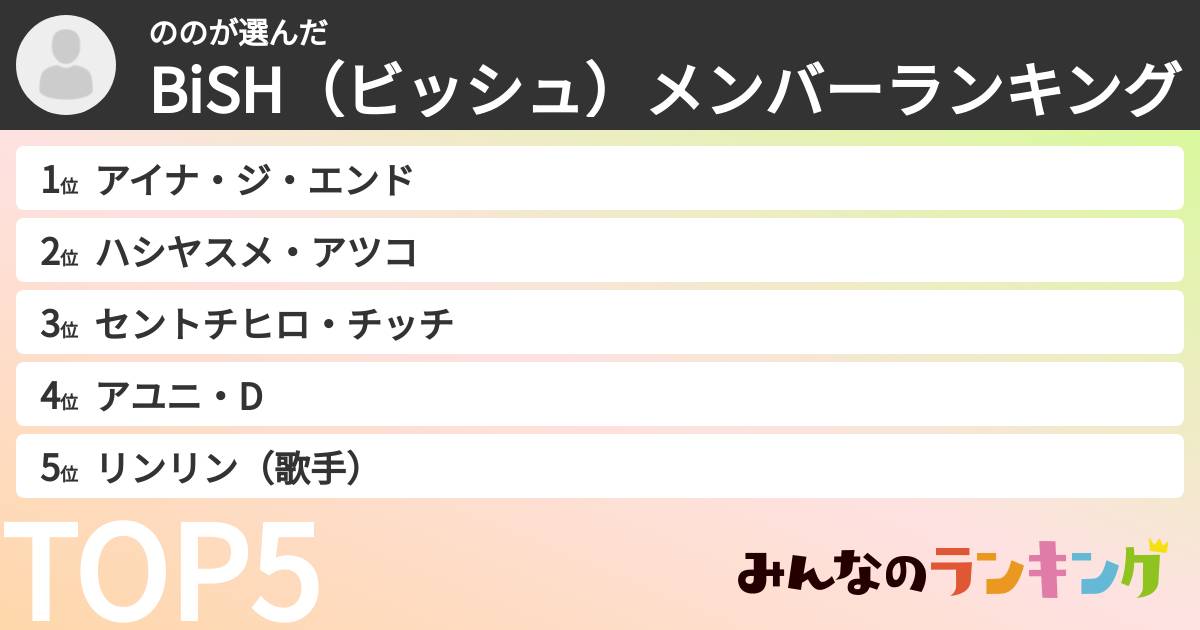 ののさんの「BiSH（ビッシュ）メンバーランキング」
